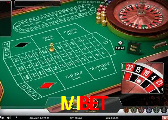 The Great Icescape Slot - PG Soft